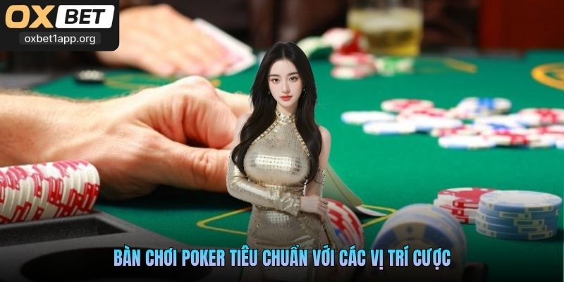Bàn chơi Poker tiêu chuẩn với các vị trí cược
