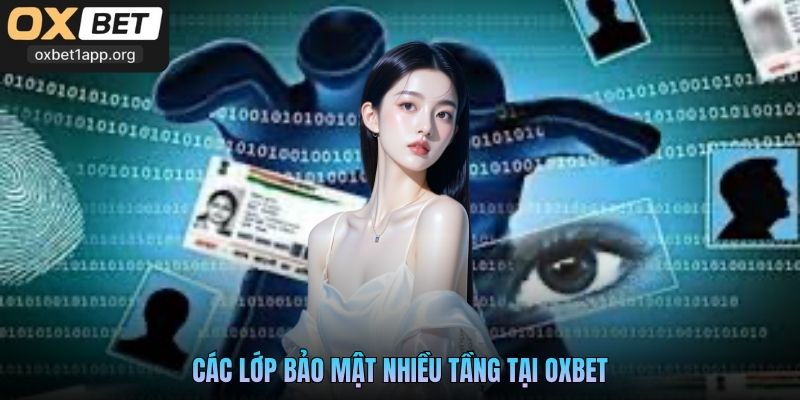 Các lớp bảo mật nhiều tầng tại Oxbet
