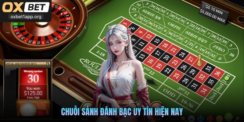 Chuỗi sảnh đánh bạc uy tín hiện nayChuỗi sảnh đánh bạc uy tín hiện nay